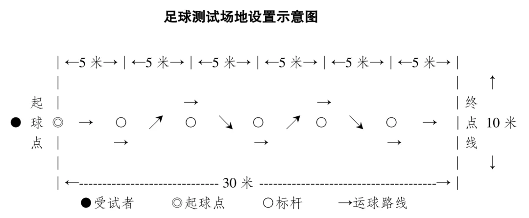 机关篮球队短期训练方案怎么写_1