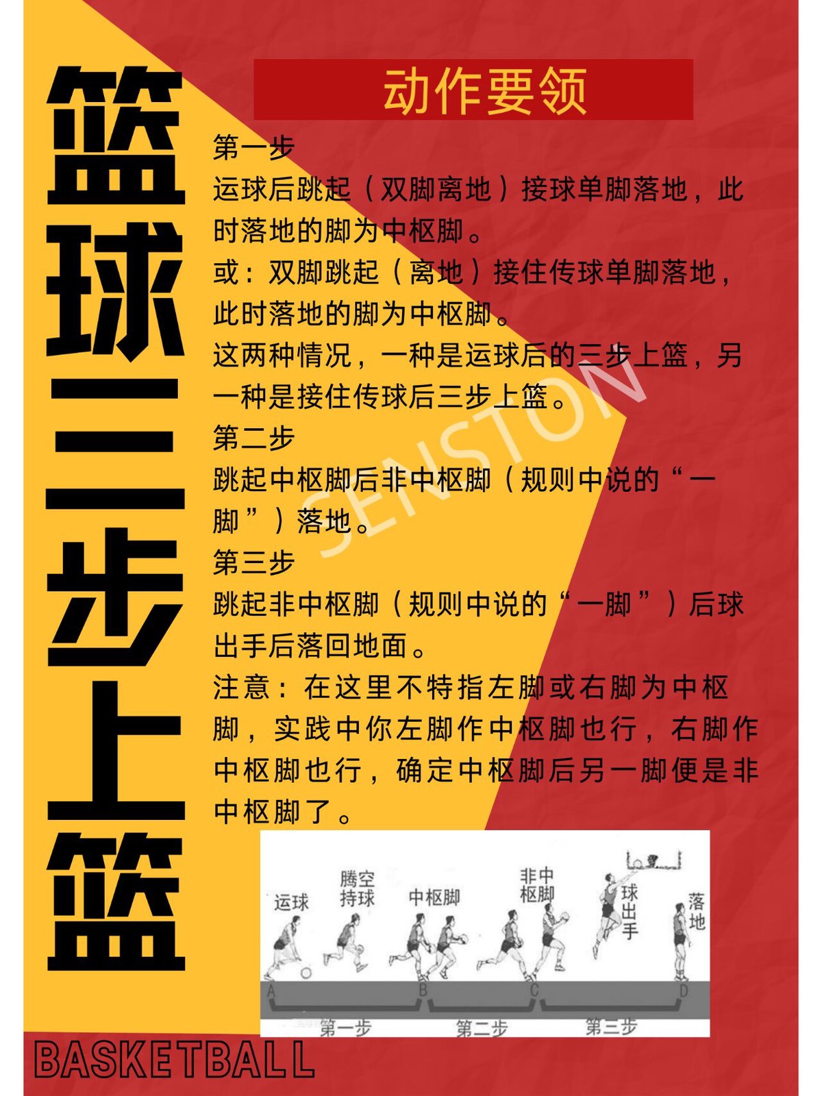 制定篮球交流计划以促进个人技能发展的方法_2